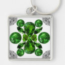 Search for precious rounded key rings Diamond