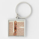 Search for 21 key rings School