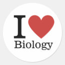 Search for biology stickers Genetics