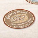 Search for bakery barware Breakfast