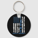 Search for diabetes support key rings Type