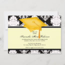 Search for 2012 party invitations Cute