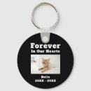 Search for cat death key rings Keepsake