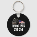 Search for two flags key rings Political