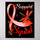 Search for rsd support posters Butterfly
