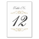 Search for flourish numbers table table cards Gold