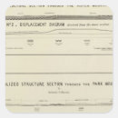 Search for structure stickers Geology