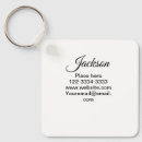 Search for phone key rings Initial