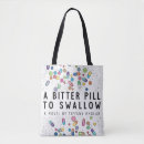 Search for bitter bags Medicine