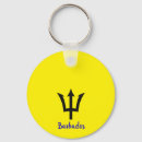 Search for token key rings Souvenir