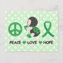 Search for donations postcards Kidney transplant