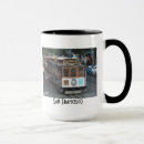 Search for cable mugs Car