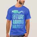 Search for development biology Nerd