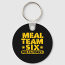 Search for warm colors key rings Fall season