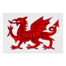 Search for welsh posters Wales
