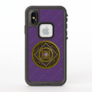 Search for archer iphone cases Zodiac