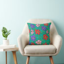 Search for botanical print cushions Simple