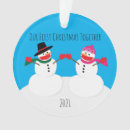 Search for covid christmas tree decorations Couple