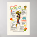Search for hawaiian luau posters Tropical