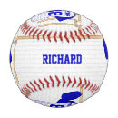 Search for jersey baseballs Player