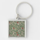 Search for wallpapers key rings Marbled