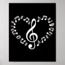 Search for shape note posters Musical notes