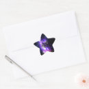 Search for milky way stickers Galaxy