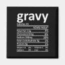 Search for gravy magnets Xmas