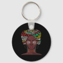 Search for african women key rings Queen