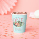 Search for 1st birthday board Tropical