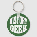 Search for geek key rings Student