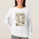 Search for azores tshirts Madeira