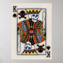 Search for skeleton king posters Death