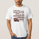 Search for sweet tooth quotes Candy lover