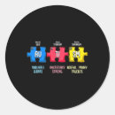 Search for chemical element stickers Awareness