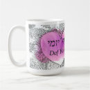 Search for font coffee mugs Red