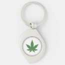 Search for weed key rings Cool