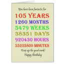 Search for 105th birthday Years