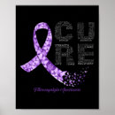 Search for fibromyalgia purple ribbon posters Pain