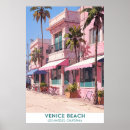 Search for venice beach posters California