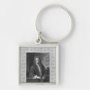 Search for protestant key rings Portrait