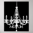 Search for chandelier posters Glam