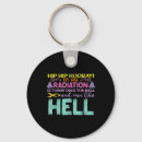 Search for radiation key rings Awareness
