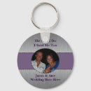 Search for eggplant rounded key rings Purple