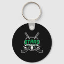 Search for adrenalin key rings Competition