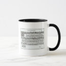 Search for antoine mugs French