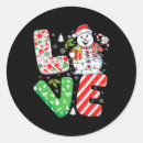 Search for jesus cartoon stickers Christmas tree