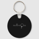 Search for ping key rings Tennis