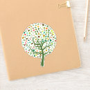 Search for big tree electronics Cute