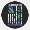 Search for depression survivor stickers International survivors of sui